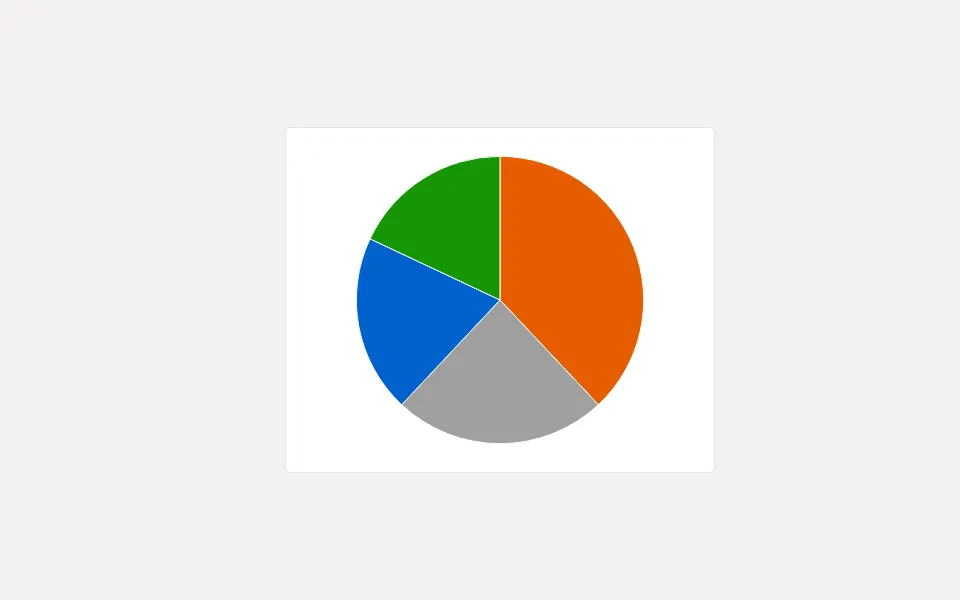 Pie Chart component preview