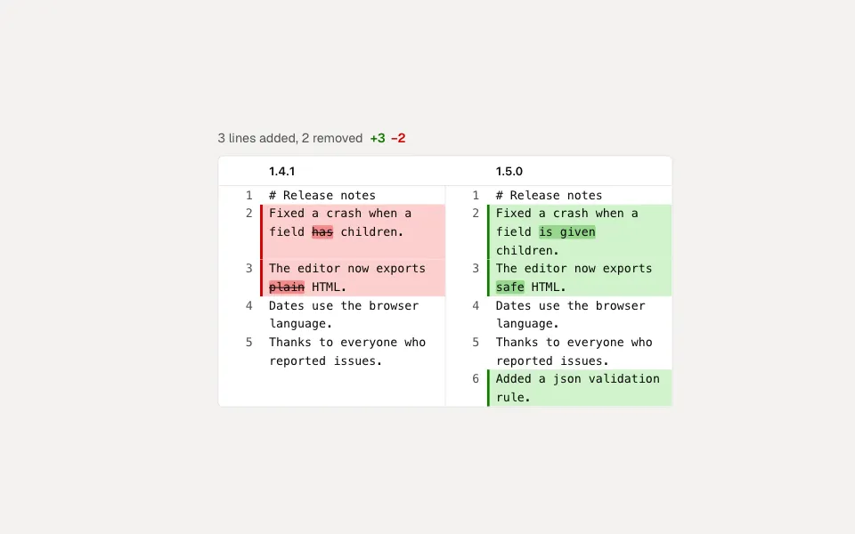 DiffView component preview