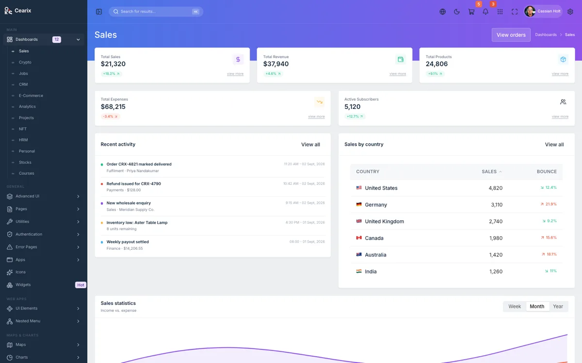 Cearix — screenshot