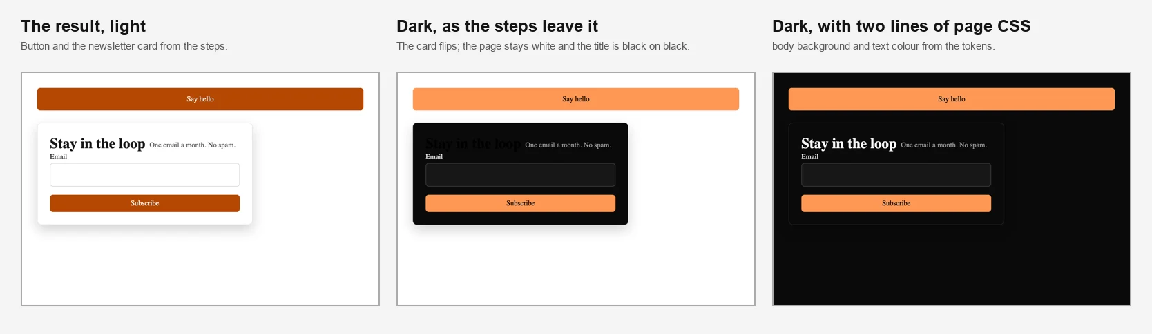 The result of the steps in light mode, in dark mode as the first version left it, and in dark mode with two lines of page CSS.