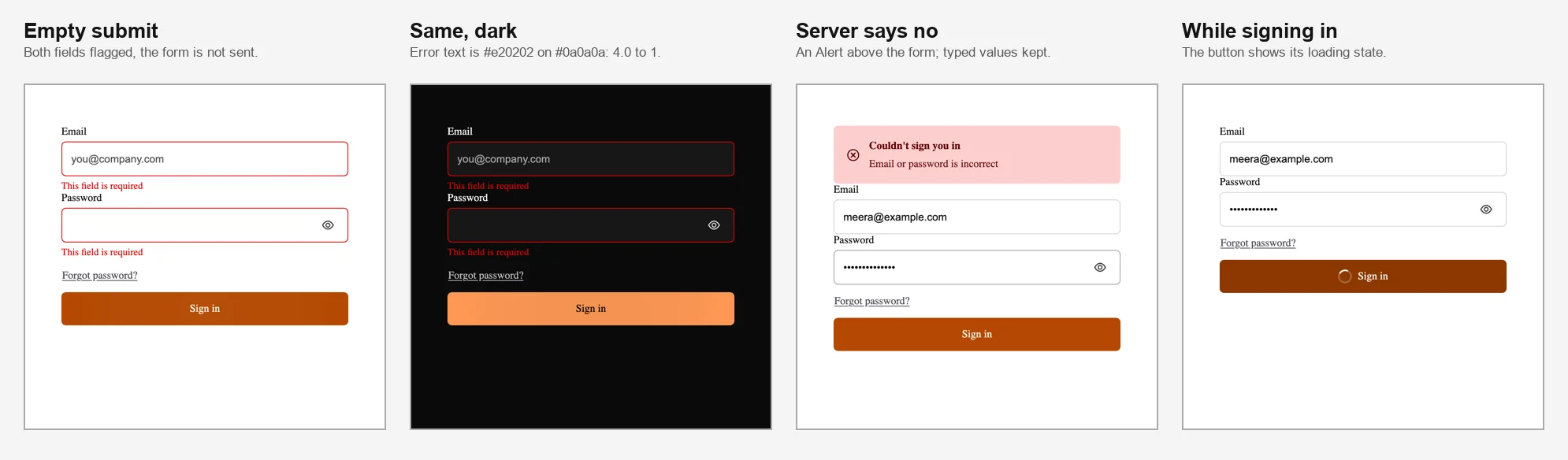 Four states of the login form: empty submit with both fields flagged, the same in dark mode, a failed login with an alert above the form, and the button in its loading state.