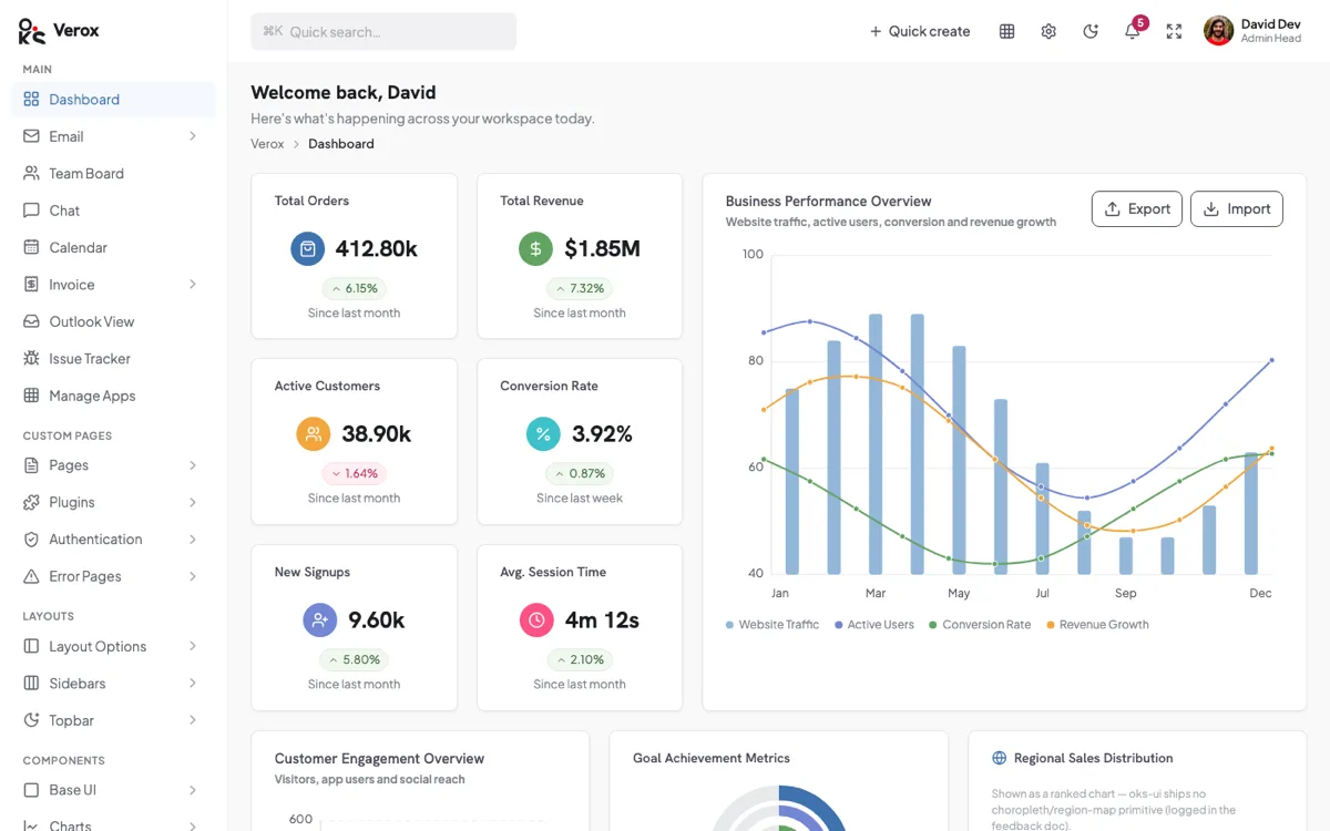 Verox, Admin template with built-in apps